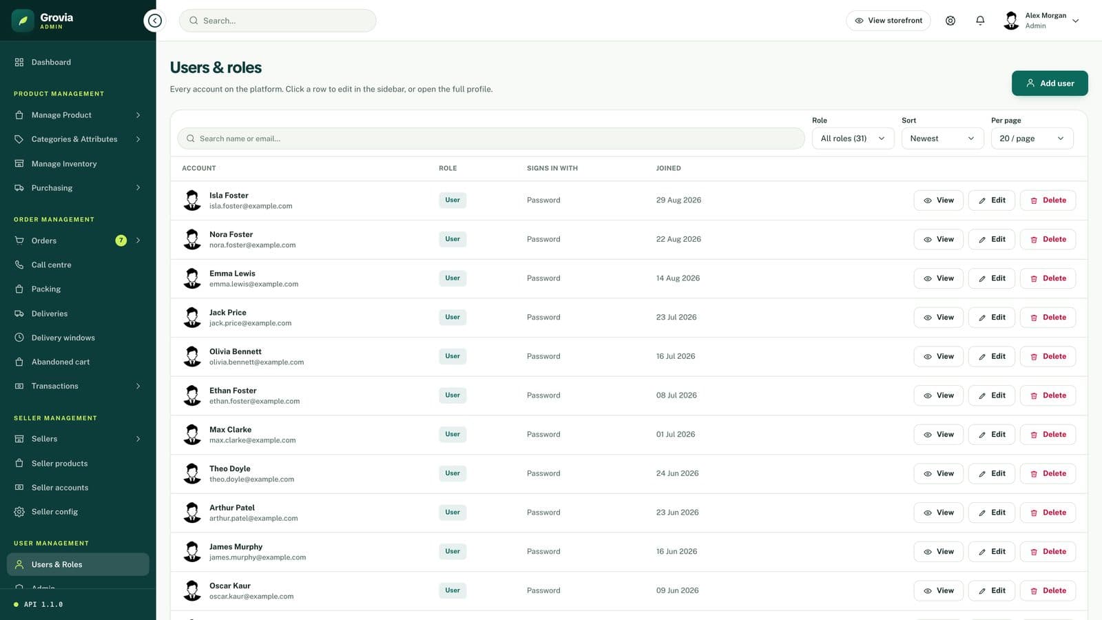 Users and roles