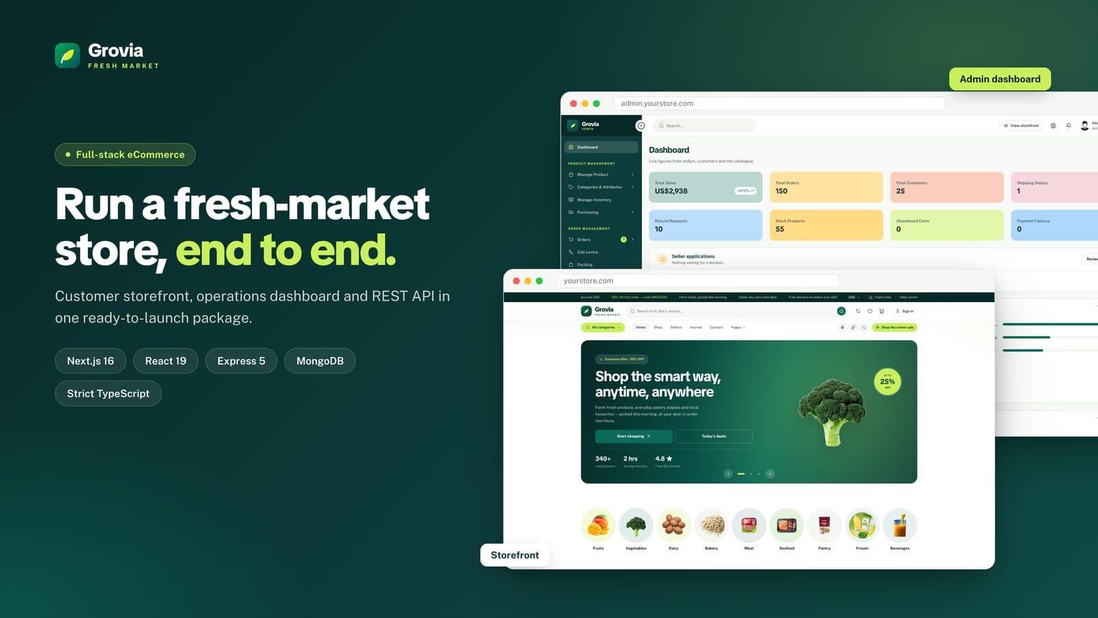 Grovia storefront and admin dashboard